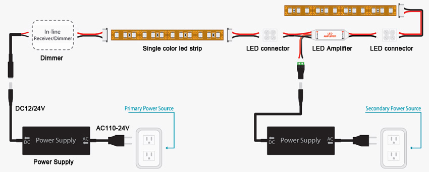 Led amplifier схема подключения